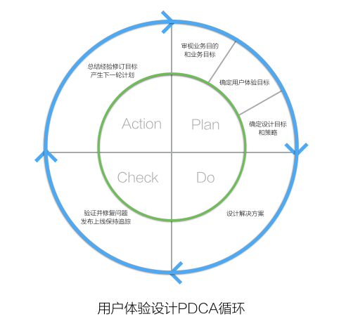 東莞網(wǎng)站設(shè)計(jì)