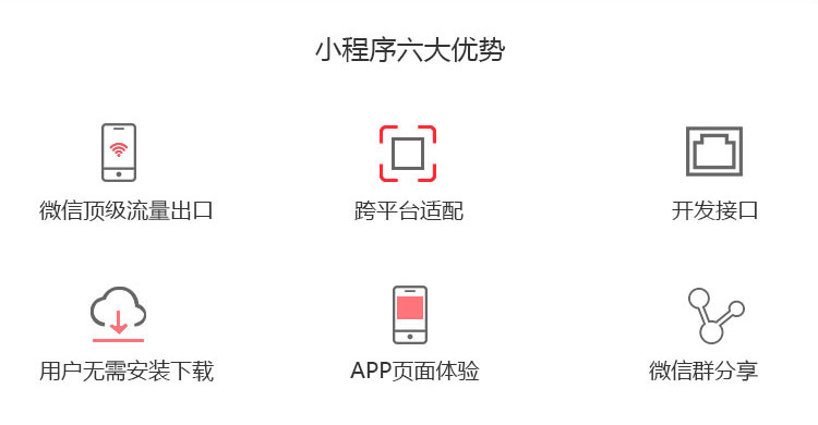 小程序優勢